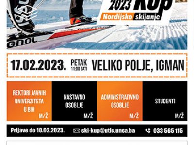 Ski kup 2023
