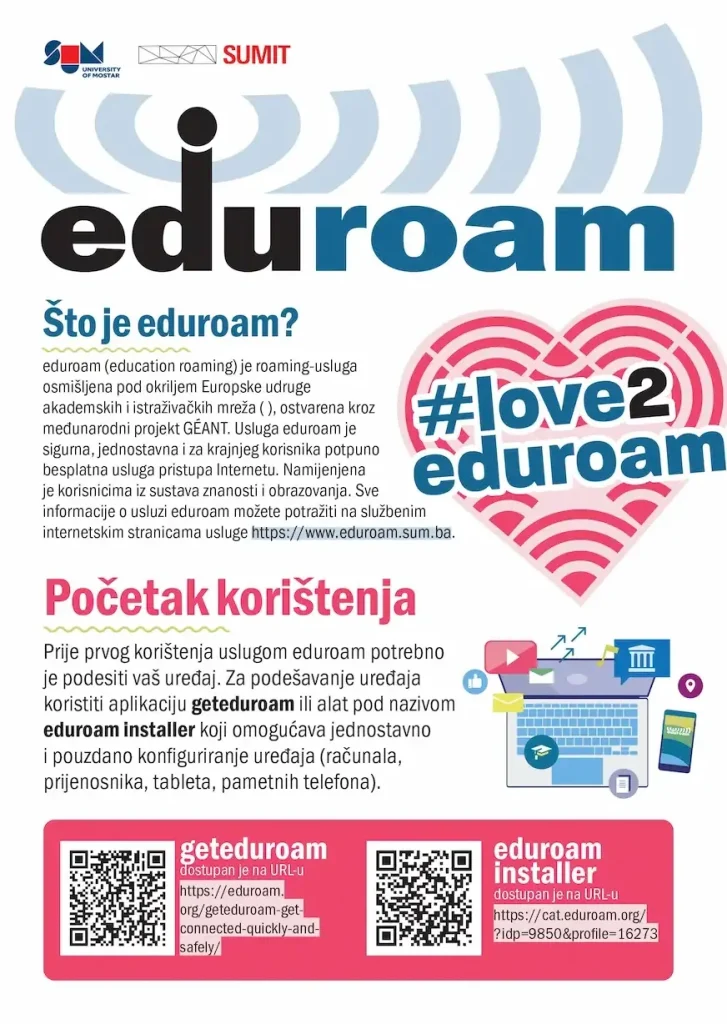Eduroam: tvoja akademska Wi‑Fi mreža